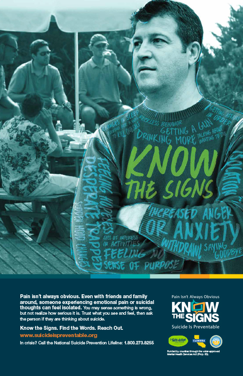 Know the Signs - Poster